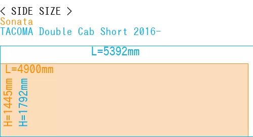 #Sonata + TACOMA Double Cab Short 2016-